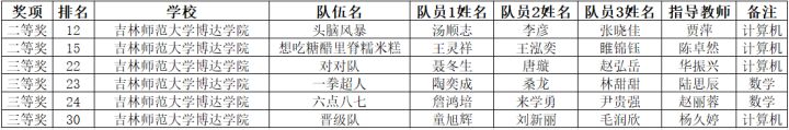 1638514781267184.jpg 图片 1.jpg
